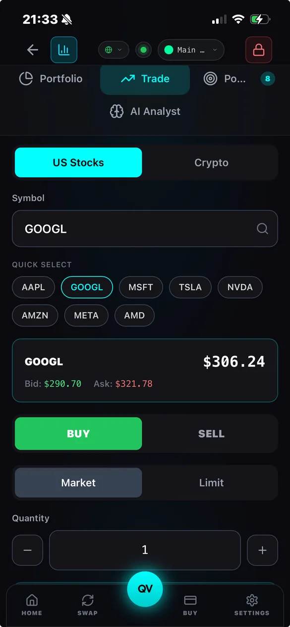 Stocks trading