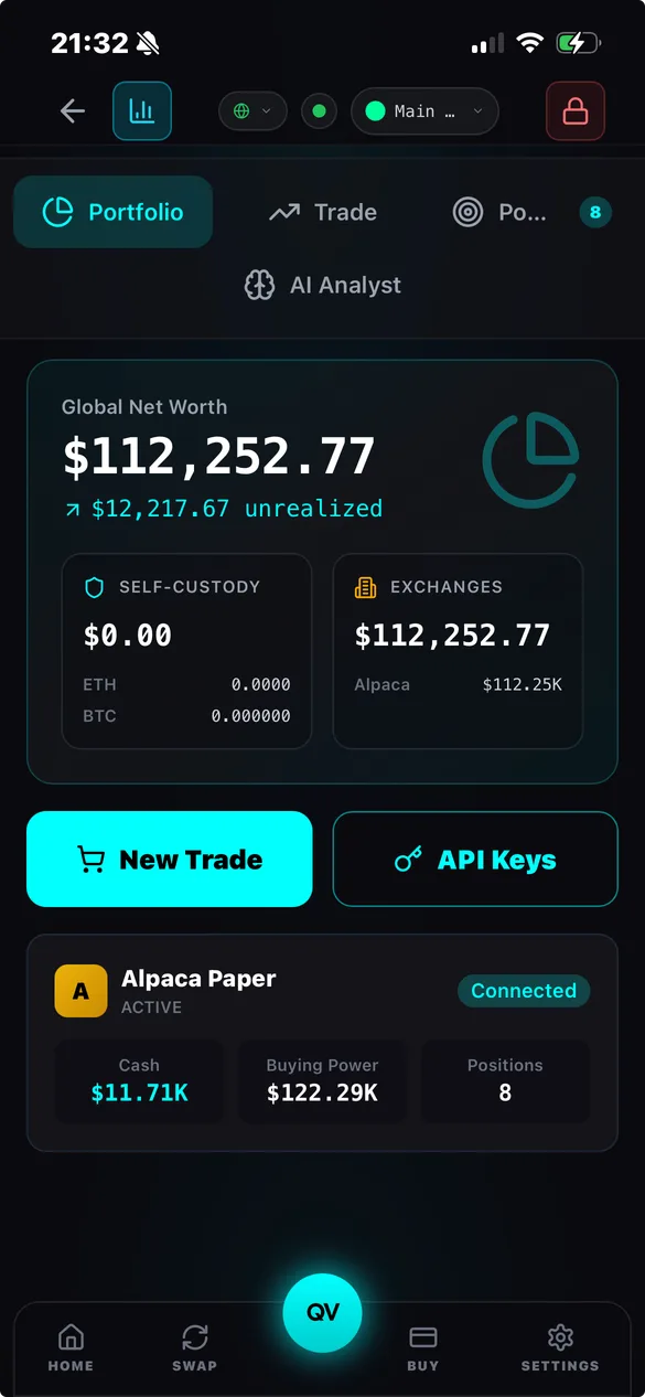 Trade execution